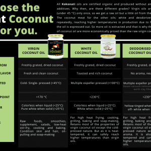 Difference between Kokonati oils (1)