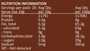 Nutrition Inofrmation Keto creamer coconut (butter) powder