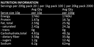 Virgin Coconut Oil Powder Nutrition Information