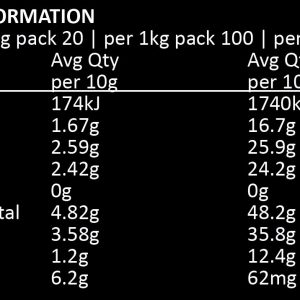 Virgin Coconut Oil Powder Nutrition Information
