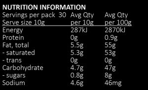 MCT Coconut Oil powder Nutrition Information