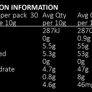 MCT Coconut Oil powder Nutrition Information