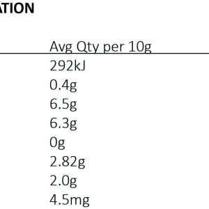 NUtritional Information Creamed coconut powder Keto creamer