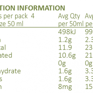 Nutrition information Coconut Cream