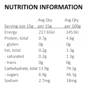 Nutritional Information Coconut Jam