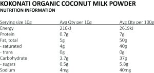 Nutrition Information Organic Coconut Milk powder