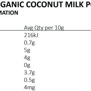 Nutrition Information Organic Coconut Milk powder