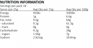 Nutrition Information