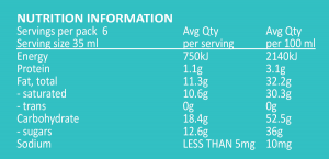 Nutrition Information KOKONATI Organic Condensed coconut milk