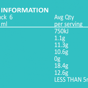 Nutrition Information KOKONATI Organic Condensed coconut milk