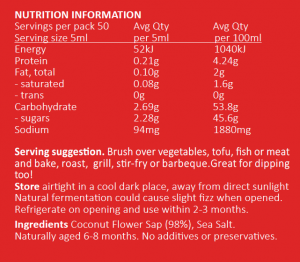 OCAG250 Nutritional Information Organic Coconut Amino Sauce
