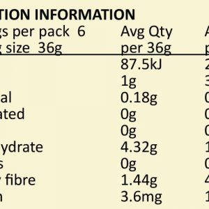Nutrition Information Raw Green organic jackfruit
