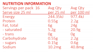 Organic 90% Coconut whipping cream Nutrition Information