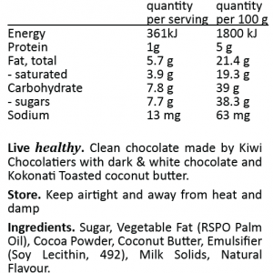 Nutrition Information - Dark chocolate coconut rough