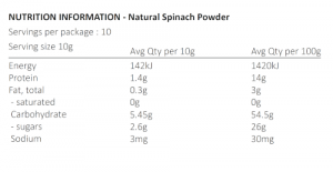 spinach-powder-nutrition-information-100g