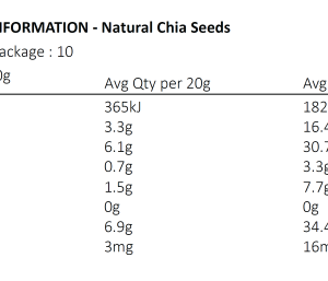 Nutrition Information Chia Seeds