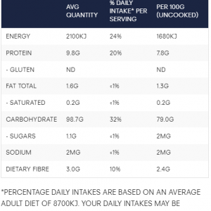 TEFF Fusilli pasta Nutrition Information