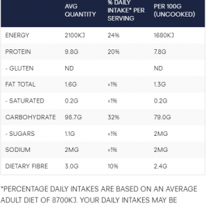 Gluten free Teff Penne Pasta Nutrition Information