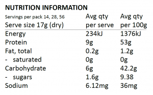 Vegetable protein granules Nutritional Information