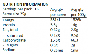 Nutritional Information SPELT PUFF