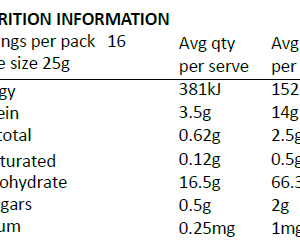 Nutritional Information SPELT PUFF