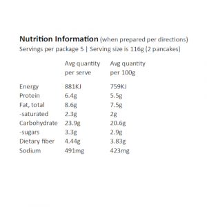 Green banana and Almond pancake ( gluten-free) mix