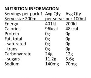 Nutrition Information Organic soursop juice 200ml