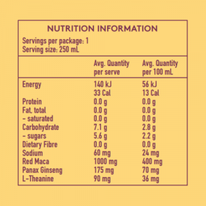 Nutiriton Information Alcohol free Passionfruit Margarita