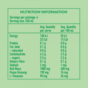 Nutrition Information Alcohol free Mojito