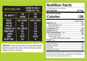 Nutrition Information Vegan Plant-based San choy Bao