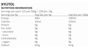 Nutrition Information Xylitol from Corn