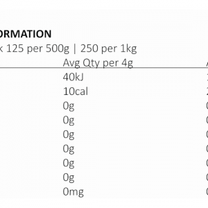 Nutrition Information Xylitol from Corn