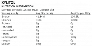 Nutrition Information Xylitol