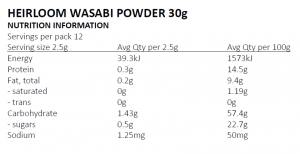Nutrition information Wasabi powder 30g
