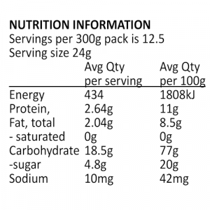 Nutrition Information for Oat milk powder