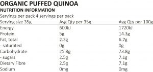 Nutrition Information for Puffed Organic Quinoa